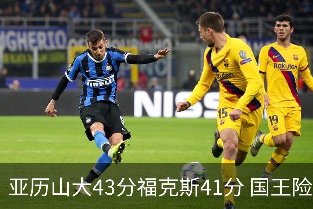亚历山大43分福克斯41分 国王险胜雷霆止连败